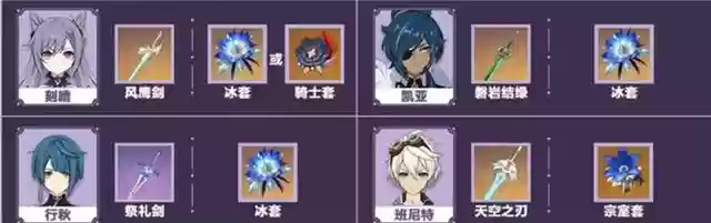 雷神要搭配什么阵容(现在版本雷神最强阵容)插图9
