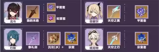 雷神要搭配什么阵容(现在版本雷神最强阵容)插图4