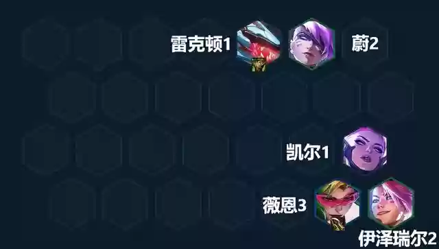 秘术卫士枪手阵容搭配(云顶之弈枪手阵容搭配推荐)插图1