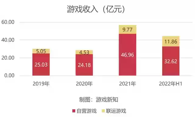 贪玩圣魂搭配阵容图(圣魂纷争平民后期最强阵容)插图1
