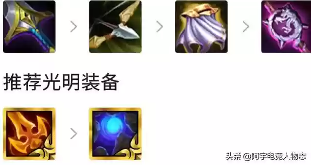 云顶龙族搭配什么阵容(云顶之弈阵容搭配图表)插图3