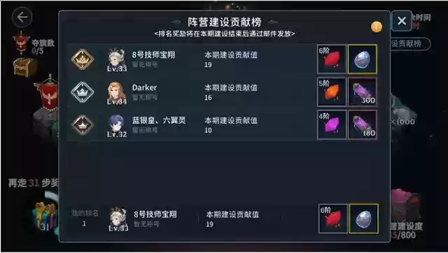斗神降临最新阵容搭配(斗罗大陆斗神再临攻略平民攻略)插图8