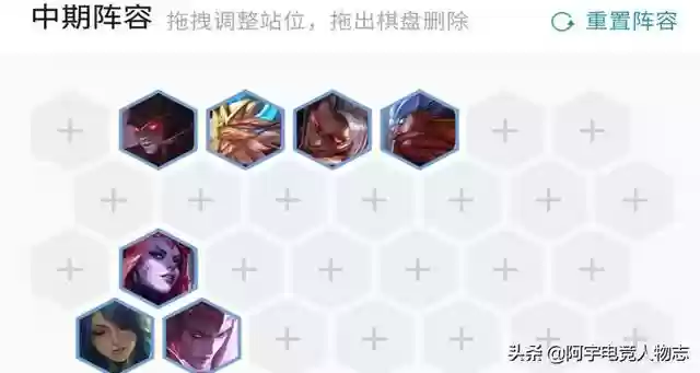 云顶龙族搭配什么阵容(云顶之弈阵容搭配图表)插图6