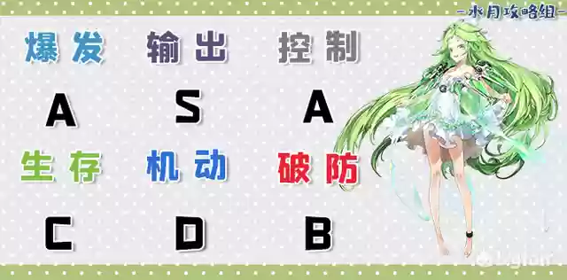 空匣人型阵容搭配(空匣是什么意思)插图2