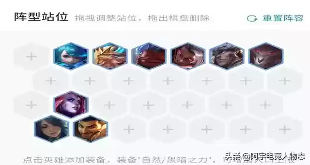 云顶龙族搭配什么阵容(云顶之弈阵容搭配图表)插图1