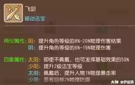 勇武月宫助战最强阵容搭配(无双战将平民最强阵容)插图5