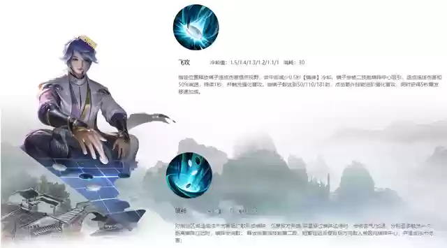 中路改版法师推荐阵容搭配(新版本9法师阵容哪九个)插图2