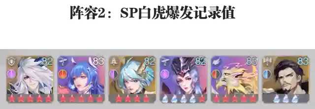 魂师最新悬赏阵容搭配(斗罗大陆最佳搭配魂灵)插图3