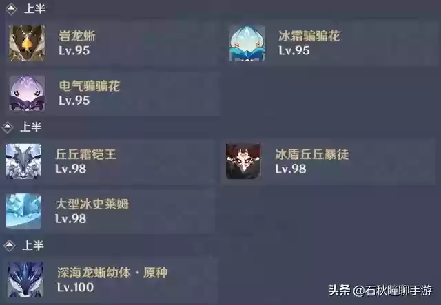 冒险与深渊后期搭配阵容(冒险与挖矿最强阵容)插图1