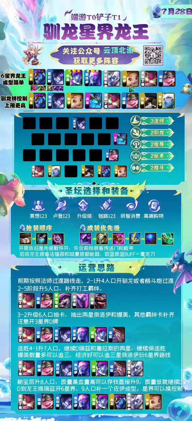 驯龙龙王阵容搭配推荐(驯龙高手1龙王的名字)插图2