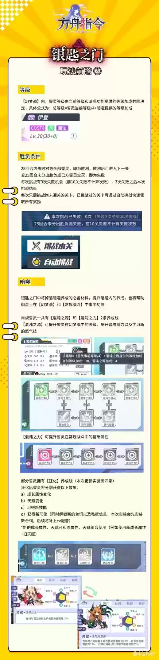 誓灵搭配阵容怎么换(境界灵压对决鬼道最强阵容)插图1