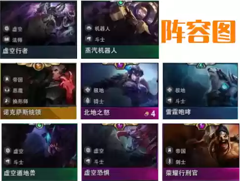 自走棋虚空阵容怎么搭配(多多自走棋最变态阵容)