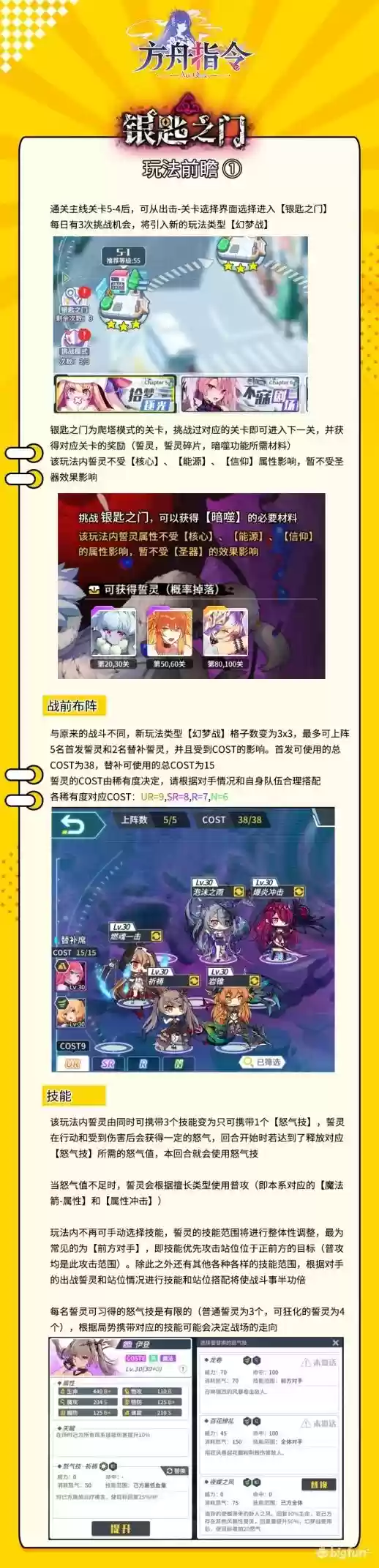 誓灵搭配阵容怎么换(境界灵压对决鬼道最强阵容)