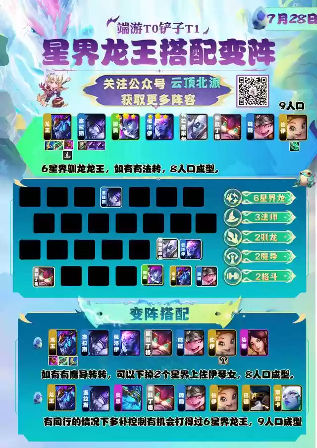 驯龙龙王阵容搭配推荐(驯龙高手1龙王的名字)插图3