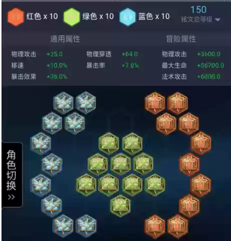 王者荣耀阿珂配什么阵容好(王者荣耀阿轲最强出装)插图1