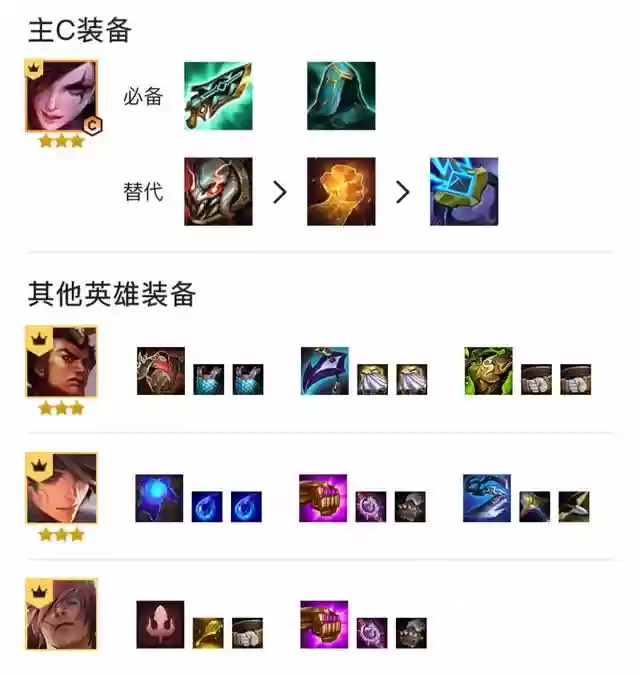 福星阵容推荐阵容决斗(福星阵容都有谁)插图8