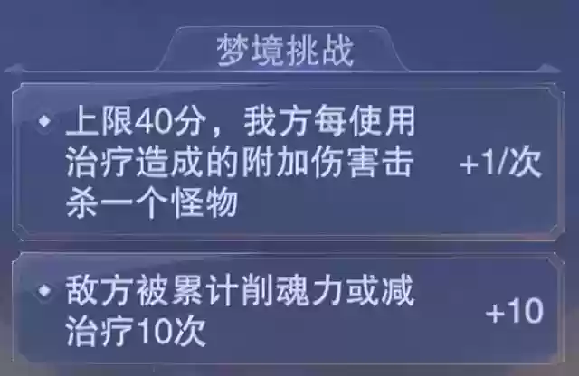 魂师对决外传8人猫队阵容(魂师对决最强阵容T0破甲队)插图47