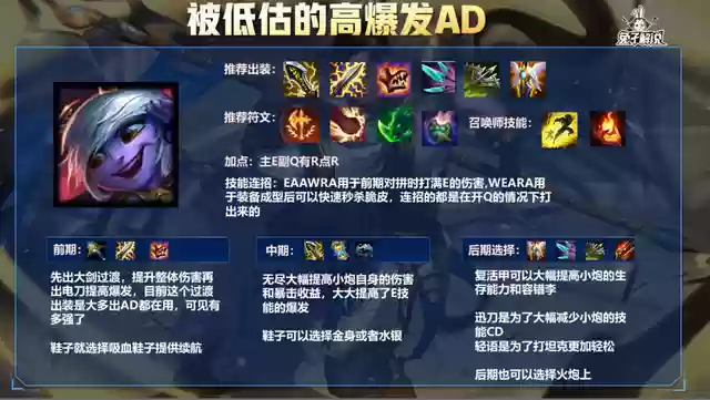 手游蕾欧娜什么阵容用(蕾欧娜输出怎么出装)插图8