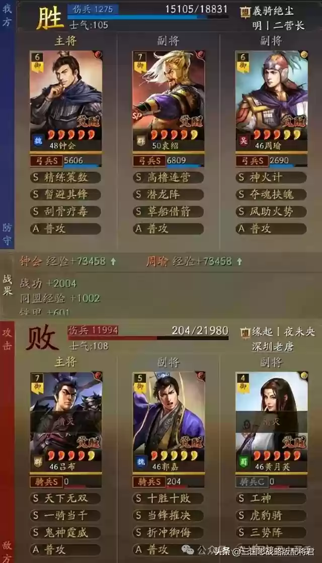 三国志周瑜袁绍搭配阵容(三国志战略版攻略周瑜)插图2