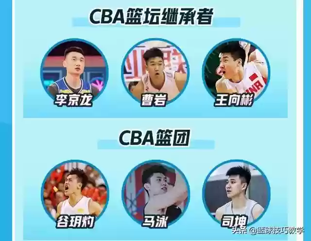灌篮第四季最佳阵容名单(这就是灌篮第1季)插图5