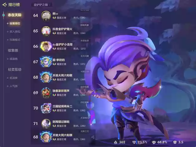 王者教你看阵容强度怎么弄(王者荣耀阵容分析)插图1