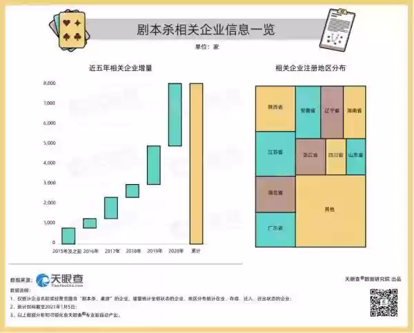 趣悦三国阵容推荐最新(欢乐战三国最佳阵容搭配)插图6