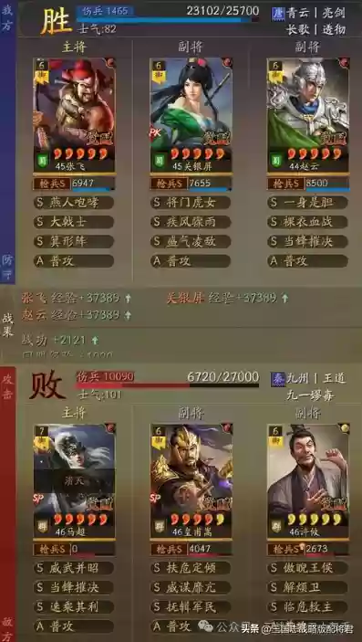 王者荣耀新一代黑科技阵容(王者荣耀最强阵容搭配)插图9