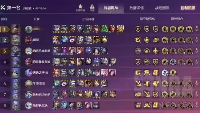 金铲铲阵容宝箱阵容(春节金宝箱怎么获得)插图1