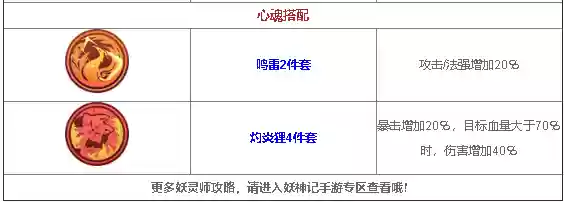 妖神记游戏圣血聂离阵容(妖神传说手游最强阵容)插图3