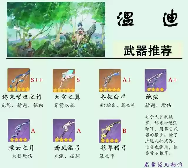 莫甘娜阵容温迪武器(温迪武器推荐排行)插图3