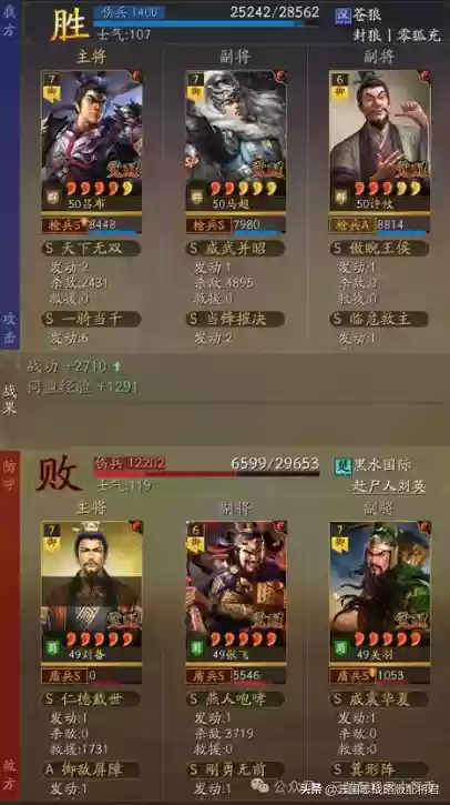 王者荣耀新一代黑科技阵容(王者荣耀最强阵容搭配)插图15