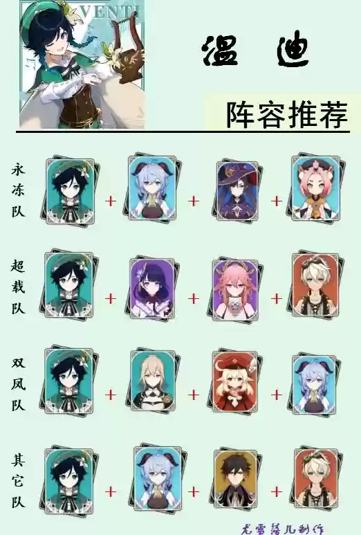 莫甘娜阵容温迪武器(温迪武器推荐排行)插图7