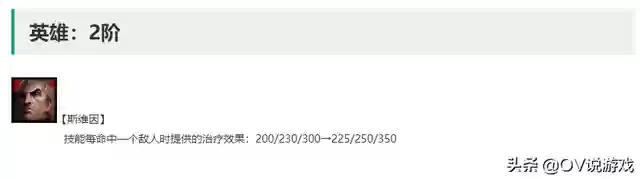 新版本海克斯黑魔法阵容(云顶之弈海克斯阵容搭配)