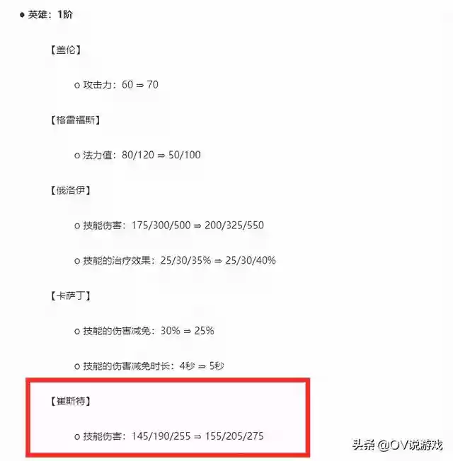 新版本海克斯黑魔法阵容(云顶之弈海克斯阵容搭配)插图3
