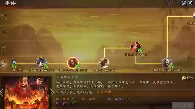 三国志阵容如何组合技能(三国志战略版袁绍阵容)插图3