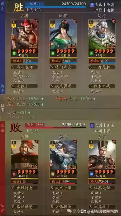 王者荣耀新一代黑科技阵容(王者荣耀最强阵容搭配)插图8