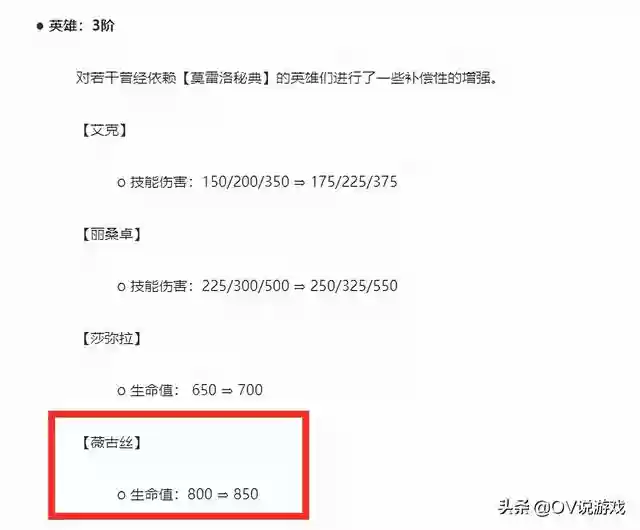新版本海克斯黑魔法阵容(云顶之弈海克斯阵容搭配)插图4