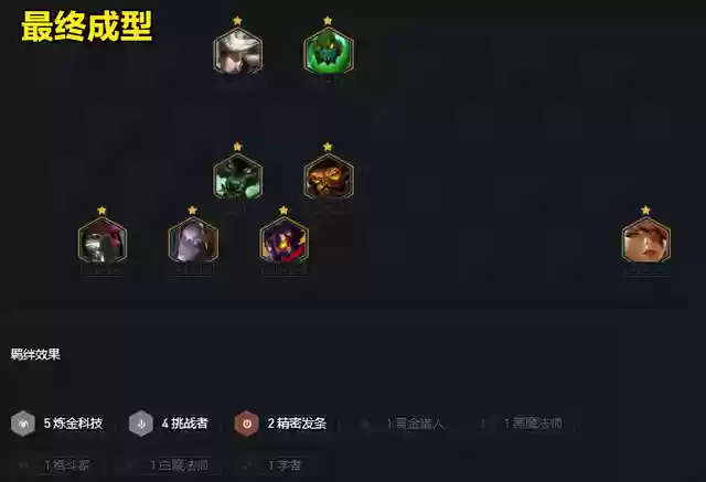 金铲铲霓虹枪手配什么阵容(金铲铲强势阵容)插图3