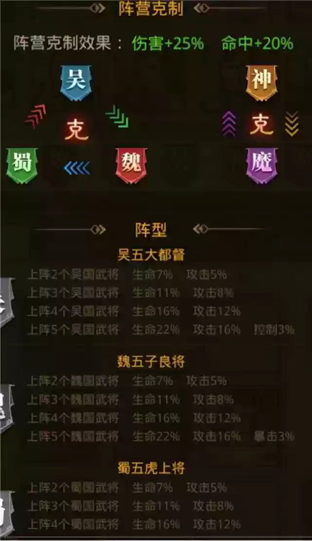 百龙霸业打神兽最强阵容(霸业平民最强阵容)插图1