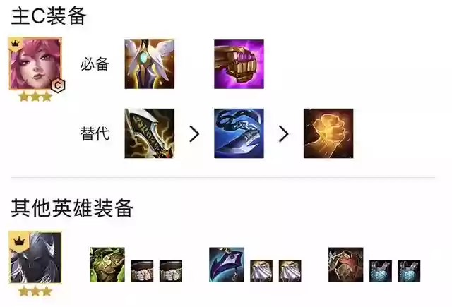 福星阵容推荐阵容决斗(福星阵容都有谁)插图2