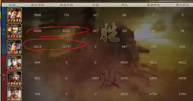 三国志吕布虎豹骑阵容(三国志战略版s3曹纯虎豹骑阵容搭配)插图7