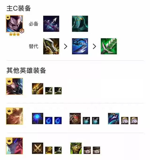 福星阵容推荐阵容决斗(福星阵容都有谁)插图5