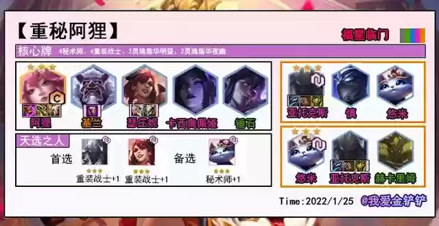 福星阵容推荐阵容决斗(福星阵容都有谁)插图1