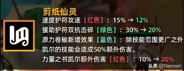 云顶之弈手游版阵容虹之夜(新版本云顶之弈阵容)插图1