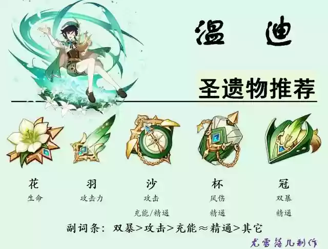 莫甘娜阵容温迪武器(温迪武器推荐排行)插图5