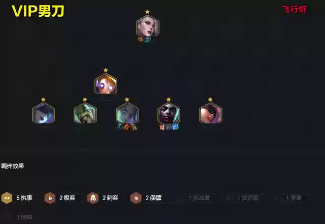 金铲铲霓虹枪手配什么阵容(金铲铲强势阵容)插图4