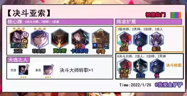 福星阵容推荐阵容决斗(福星阵容都有谁)插图4