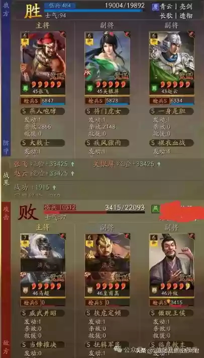 王者荣耀新一代黑科技阵容(王者荣耀最强阵容搭配)插图7