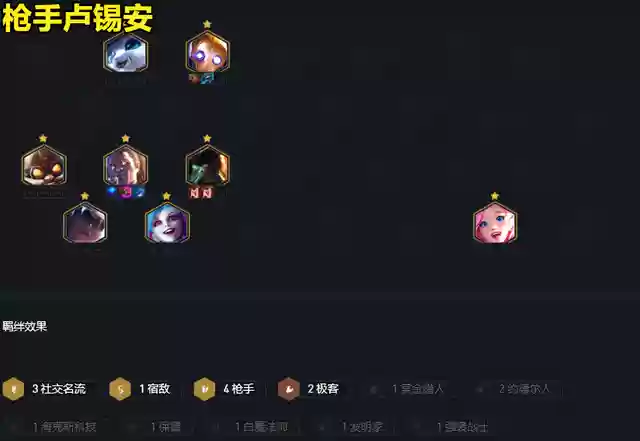 金铲铲霓虹枪手配什么阵容(金铲铲强势阵容)插图6