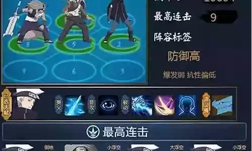 火影黎明阵容搭配技巧插图